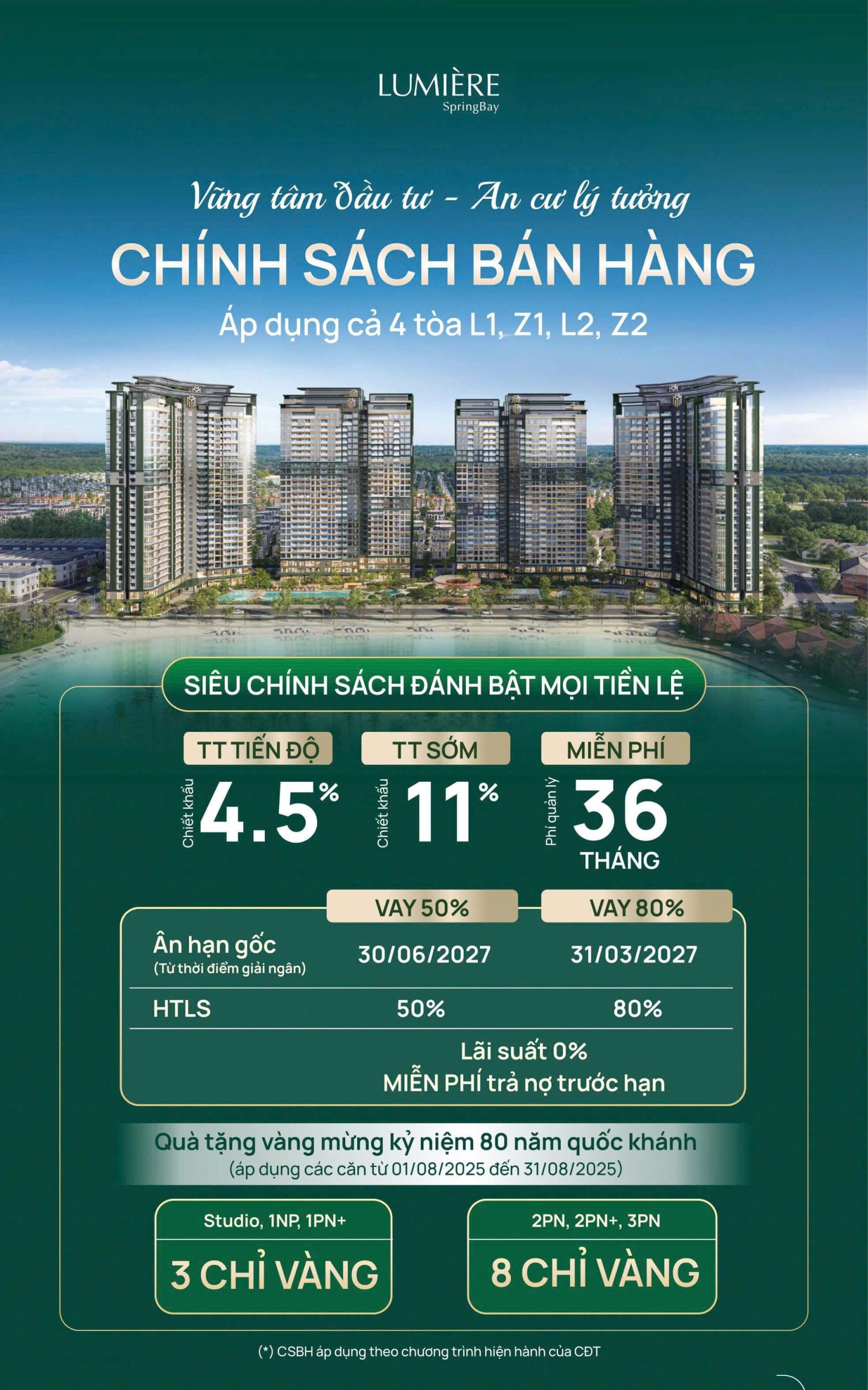 Chính sách bán hàng LUMIÈRE SpringBay